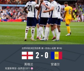 英格兰2-0安道尔，赖斯破门，马杜埃凯造乌龙，詹姆斯献助攻