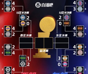 华体会网页版在线登录hth-实力面前主场优势也没用？今日两场G3均为客队胜 刺狼2-1&amp;尼人3-0