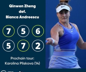 体育直播-张奔斗：郑钦文，这都是些什么女皇发言！